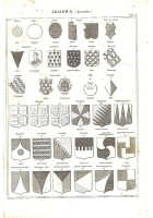 ARALDICA BLASONI STAMPA ANTICA 1866 TAVOLA ORIGINALE Parma Clipeo Ancile bandiera