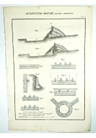 ARCHITETTURA MILITARE CAVALIERI DEMOLIZIONE Incisione Stampa 1866 Tavola antica