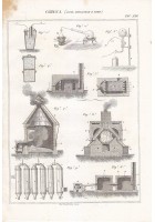 CHIMICA Litio Manganese e Nero Incisione Stampa 1866 Originale Antica vintage