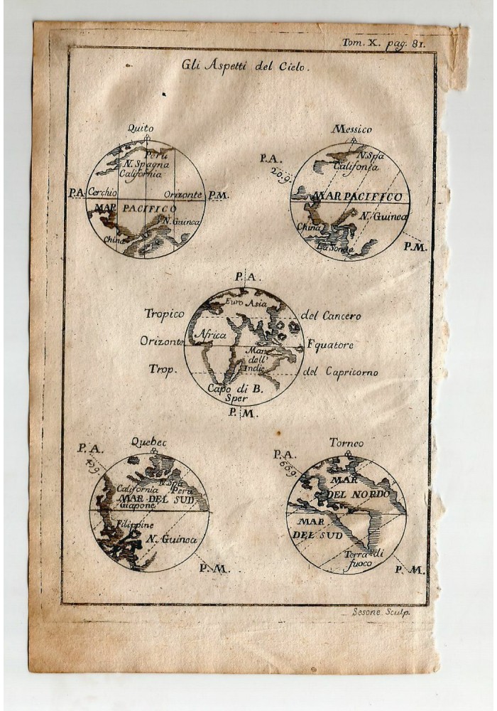 Gli Aspetti Del Cielo 1740 Incisione Stampa Gravure Originale Antica Vintage