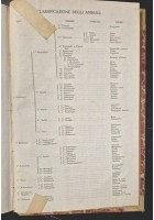 ZOOLOGIA E BOTANICA di Paolo Enriques 1910 Zanichelli ad uso delle scuole libro