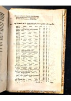 DE MONETARIUM AUGMENTO VARIATIONE ET DIMINUTIONE Gaspari Antonii Thesauri 1609