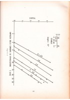 SISTEMI BIOLOGICI DI CONTROLLO Luigi Divieti 1977 CLUP editore Libro