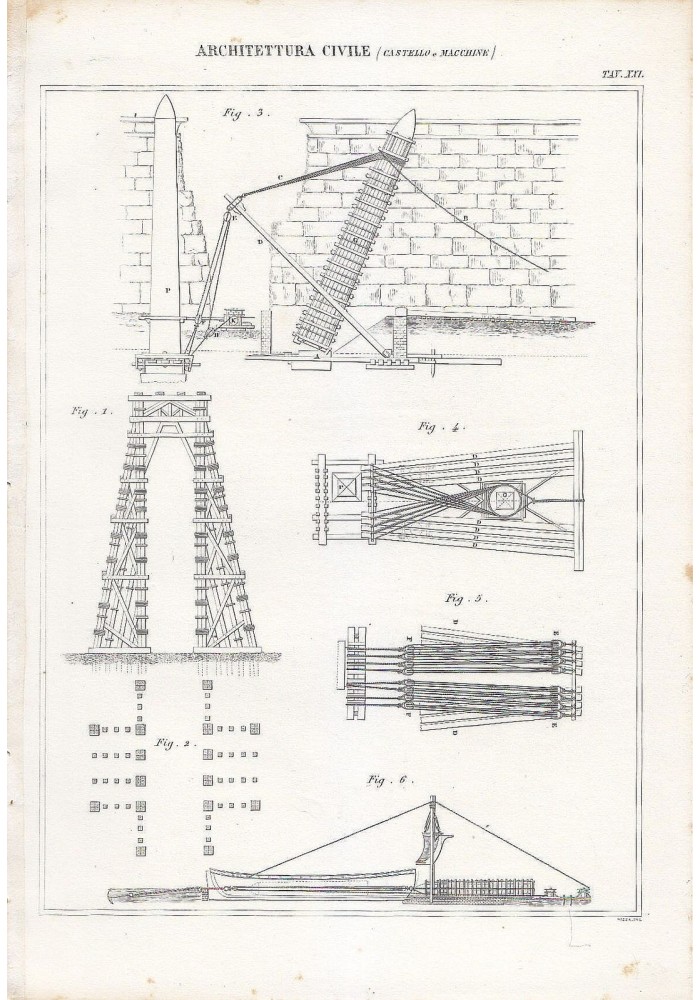 ARCHITETTURA CIVILE CASTELLO MACCHINE INCISIONE STAMPA RAME 1866 ORIGINALE