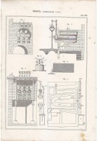 FISICA ILLUMINAZIONE A GAS INCISIONE STAMPA RAME 1866 TAVOLA ORIGINALE ANTICA