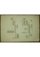 CHIMICA LAMBICCHI INCISIONE STAMPA RAME 1866 ORIGINALE