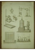 CHIMICA LAMPADE CHIMICHE LEJOCOMA LIQUORE OLANDESI INCISIONE STAMPA RAME 1866