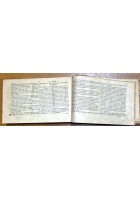 LA SCIENCE DES NEGOCIANS ET TENEURS DE LIVRES di De La Porte 1783 Amsterdam Libro