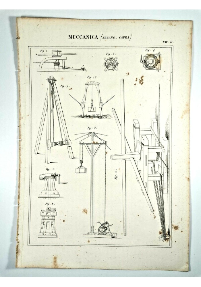 MECCANICA ARGANO CAPRA Incisione Stampa 1866 Tavola Originale antica