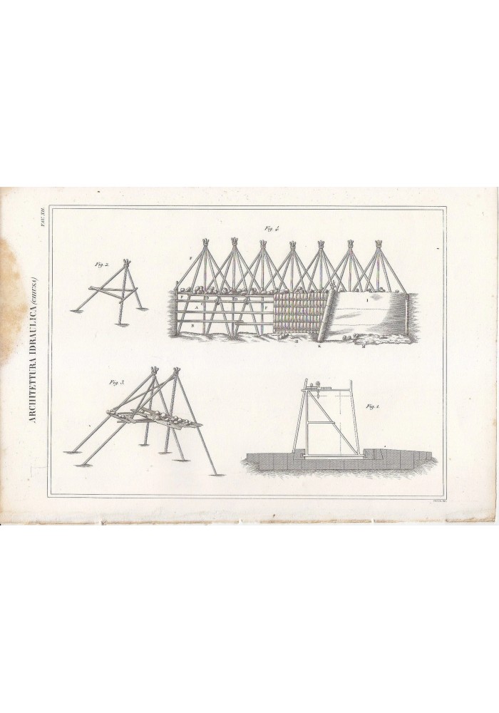 ARCHITETTURA IDRAULICA CHIUSA (4) INCISIONE STAMPA RAME 1866 TAVOLA ORIGINALE