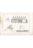 ARCHITETTURA IDRAULICA CHIUSA (4) INCISIONE STAMPA RAME 1866 TAVOLA ORIGINALE