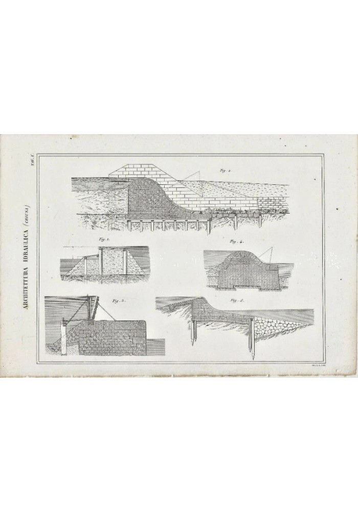 ARCHITETTURA IDRAULICA CHIUSA (2) INCISIONE STAMPA RAME 1866 TAVOLA ORIGINALE
