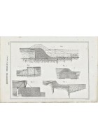 ARCHITETTURA IDRAULICA CHIUSA (2) INCISIONE STAMPA RAME 1866 TAVOLA ORIGINALE