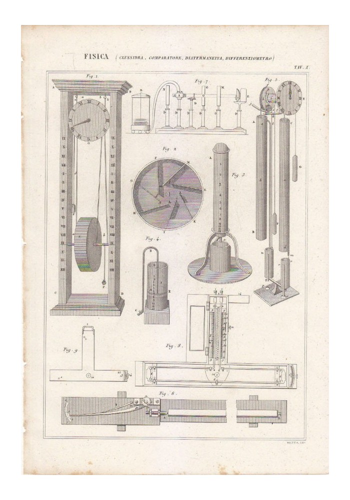FISICA CLESSIDRA COMPARATORE DIATERMANEITA INCISIONE STAMPA RAME 1866