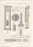 FISICA CLESSIDRA COMPARATORE DIATERMANEITA INCISIONE STAMPA RAME 1866