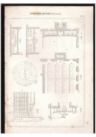 ECONOMIA RURALE Filugello tavola II INCISIONE STAMPA RAME 1866 disegno