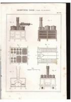 incisione antica ARCHITETTURA NAVALE cucina pei bastimenti INCISIONE STAMPA 1866 gravure