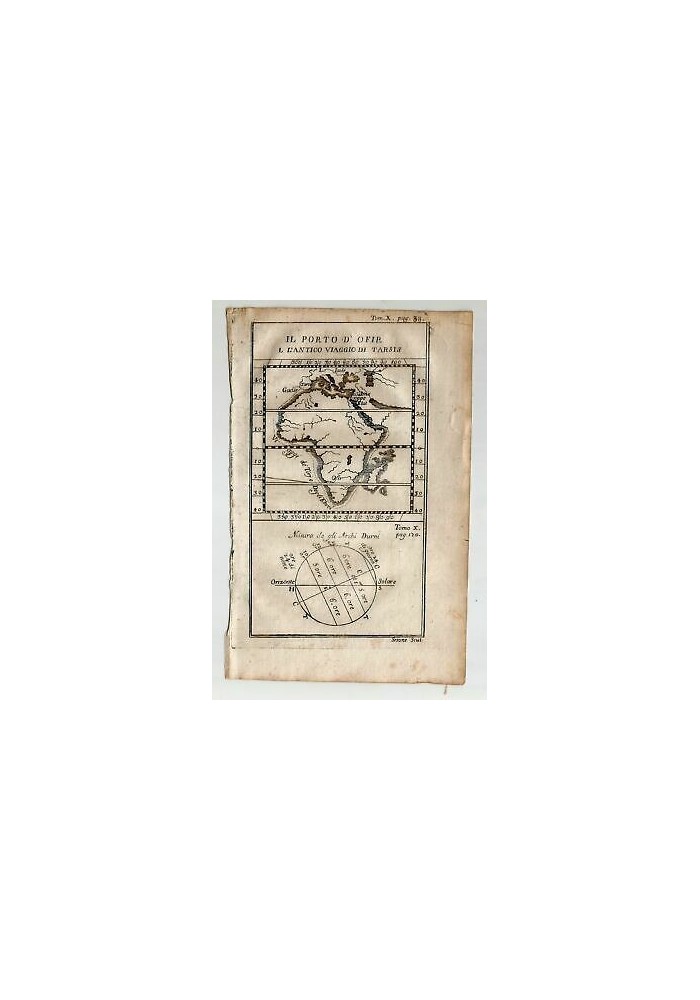 Porto Ofir Antico Viaggio Tarsis 1740 Incisione Stampa mappa Africa carta