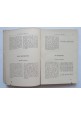 ANTOLOGIA PATRISTICA DAL 90 AL 200 DOPO CRISTO di Primo Vannutelli 1942 Libro