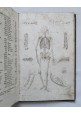 CATECHISMO DI ZOOLOGIA Achille Costa 1843 Trombetta Libro antico