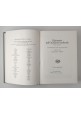 DIZIONARIO DELL'OCCIDENTE MEDIEVALE di Le Goff e Schmitt Volume II 2007 Einaudi