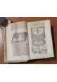 GEMMARUM ET LAPIDUM HISTORIA di Anselmus Boetius De Boot 1647 Libro antico gemme