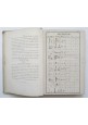 GRAMMATICA COPTO GEROGLIFICA di Francesco Rossi 1878 Fratelli Bocca Libro antico