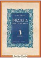 INFANZIA DELL'OTTOCENTO di Regina Terruzzi 1938 Sansoni Libro biografia Milano