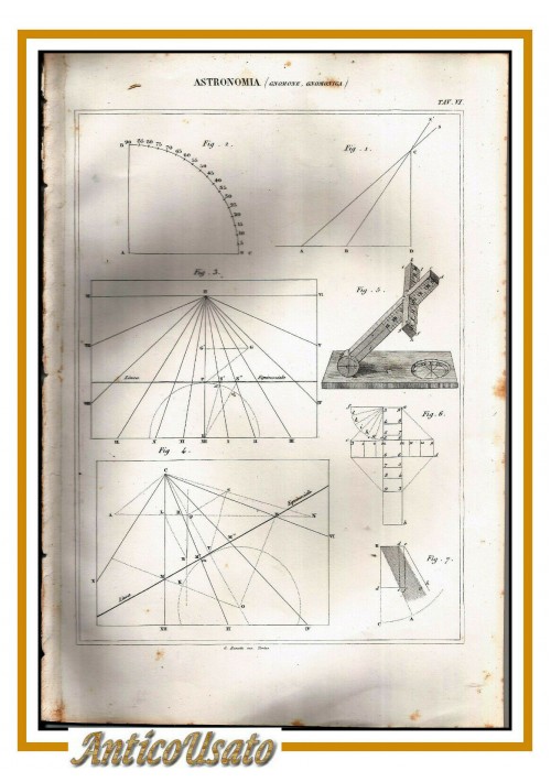 ASTRONOMIA GNOMONE GNOMONICA ncisione Stampa 1866 Tavola Originale antica 