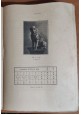 ESAURITO - METAPSICHICA MODERNA Fenomeni medianici di William Mackenzie 1923 Libro magia