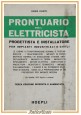 PRONTUARIO PER L'ELETTRICISTA PROGETTISTA INSTALLATORE di Enzo Coppi 1981 Hoepli