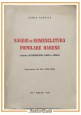 SAGGIO DI NOMENCLATURA POPOLARE BARESE di Carlo Scorcia 1967 Resta Libro dialett