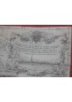 Stati del Serenissimo Signor Duca Modena 1746 Vandelli Bolzoni Carta Mappa Antica