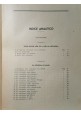 TRATTATO DI VITICOLTURA MODERNA volume I Carpentieri 1947 Ottavi Libro Enologia